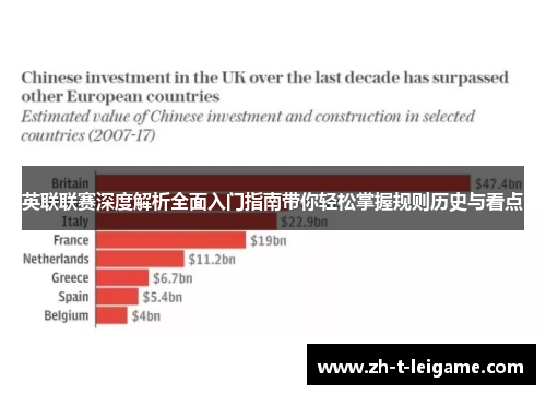 英联联赛深度解析全面入门指南带你轻松掌握规则历史与看点 英联联赛深度解析全面入门指南带你轻松掌握规则历史与看点