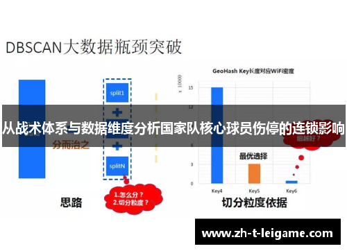 从战术体系与数据维度分析国家队核心球员伤停的连锁影响 从战术体系与数据维度分析国家队核心球员伤停的连锁影响
