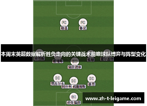 本周末英超数据解析胜负走向的关键战术前瞻球队博弈与阵型变化 本周末英超数据解析胜负走向的关键战术前瞻球队博弈与阵型变化