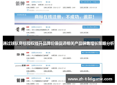 通过球队商标授权提升品牌价值促进相关产品销售增长策略分析 通过球队商标授权提升品牌价值促进相关产品销售增长策略分析