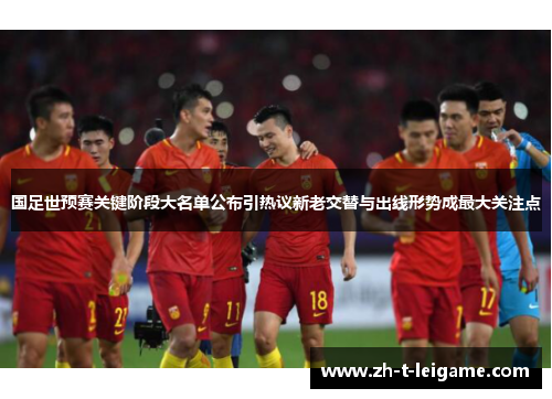 国足世预赛关键阶段大名单公布引热议新老交替与出线形势成最大关注点 国足世预赛关键阶段大名单公布引热议新老交替与出线形势成最大关注点